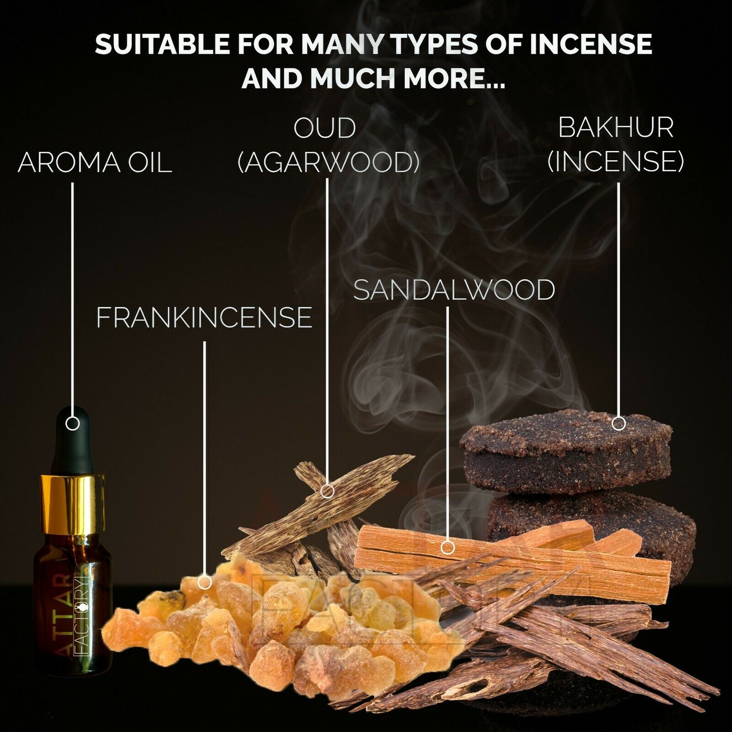 AUTOMATIC Electric Arabian Incense Bakhoor Oil Oud Burner Oudh Bakhour Mabkhara CharmBlackburn